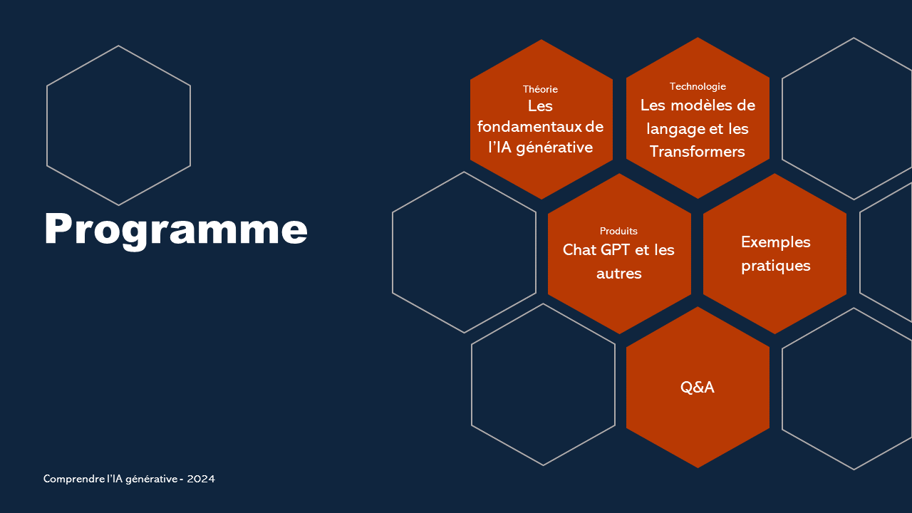 Programme de la présentation comprendre l'IA générative