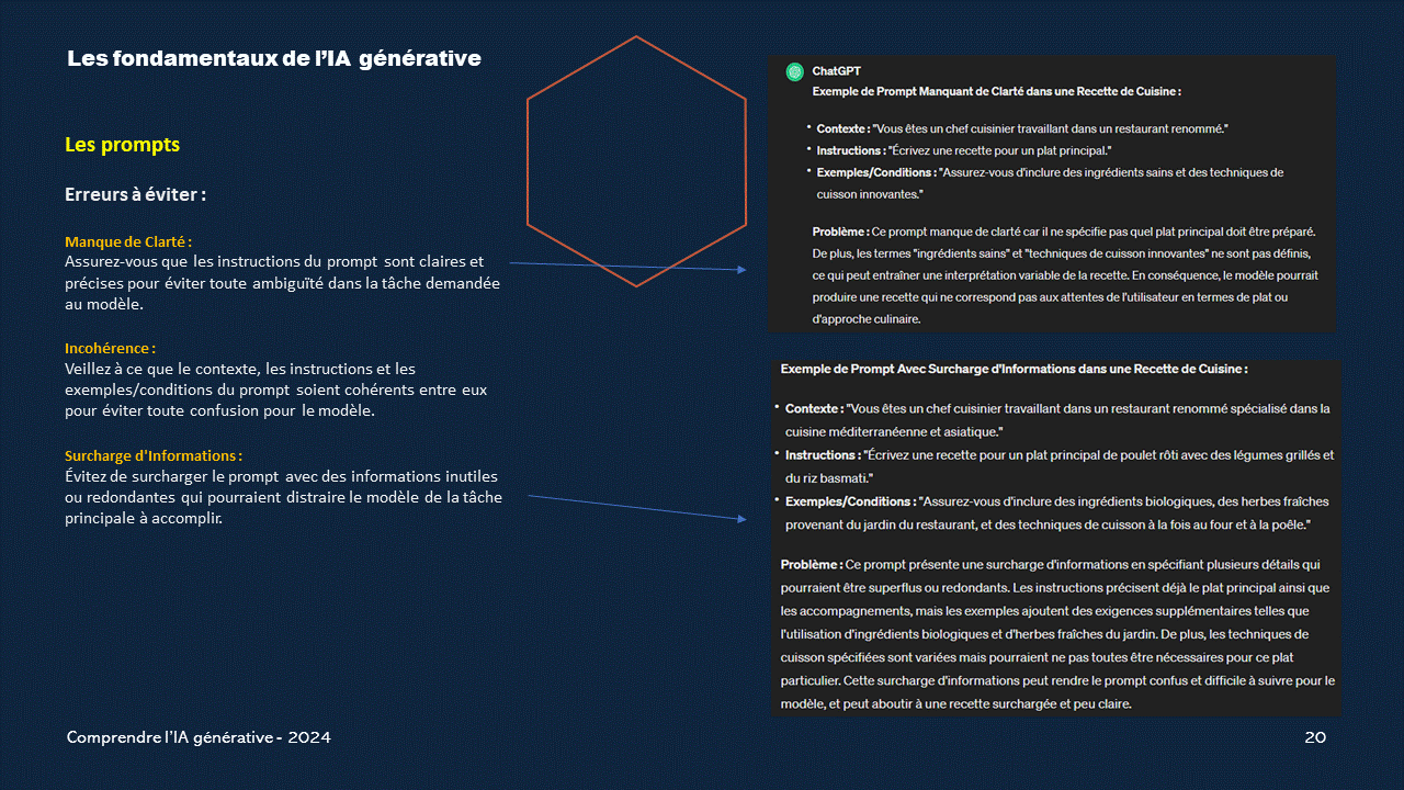 Les erreurs de prompts IA à éviter