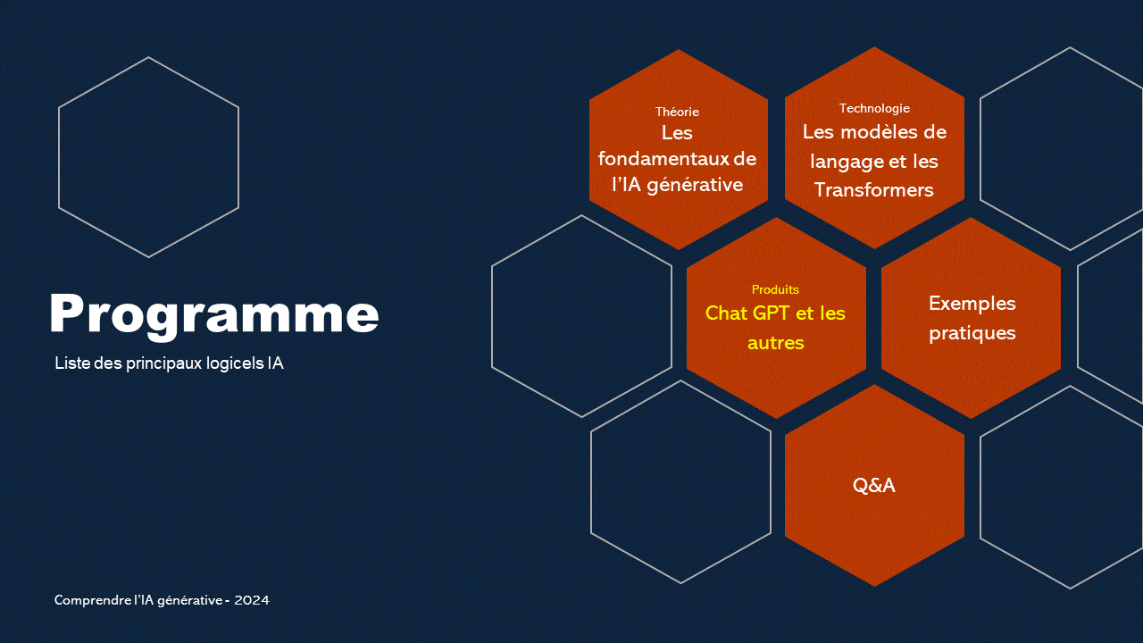 Suite du programme IA