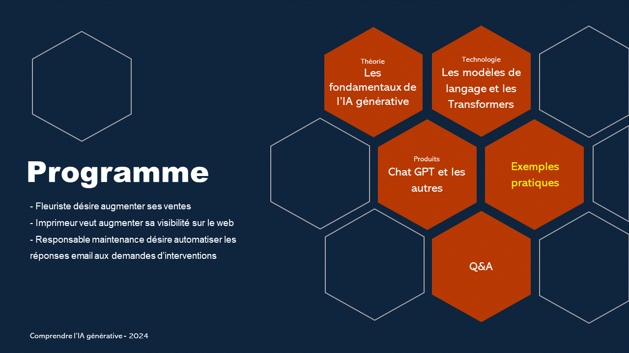 Exemples IA pratiques